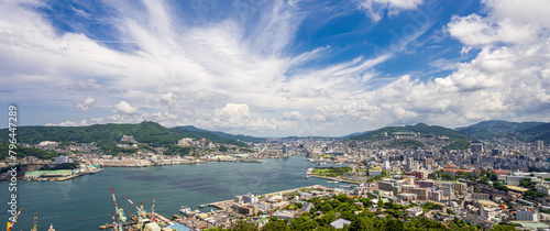 長崎市の景観　俯瞰写真