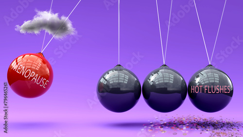 Menopause leads to hot flushes. A Newton cradle metaphor showing how menopause triggers hot flushes. Cause and effect relation between them. Vicious cycle ,3d illustration photo