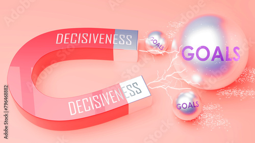 Decisiveness attracts Goals. A magnet metaphor in which power of decisiveness attracts goals. Cause and effect relation between decisiveness and goals. ,3d illustration photo