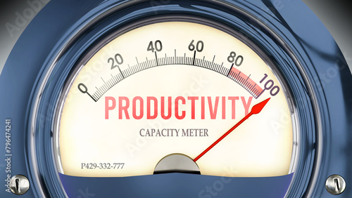 Productivity and Capacity Meter that is hitting a full scale, showing a very high level of productivity, overload of it, too much of it. Maximum value, off the charts.  ,3d illustration