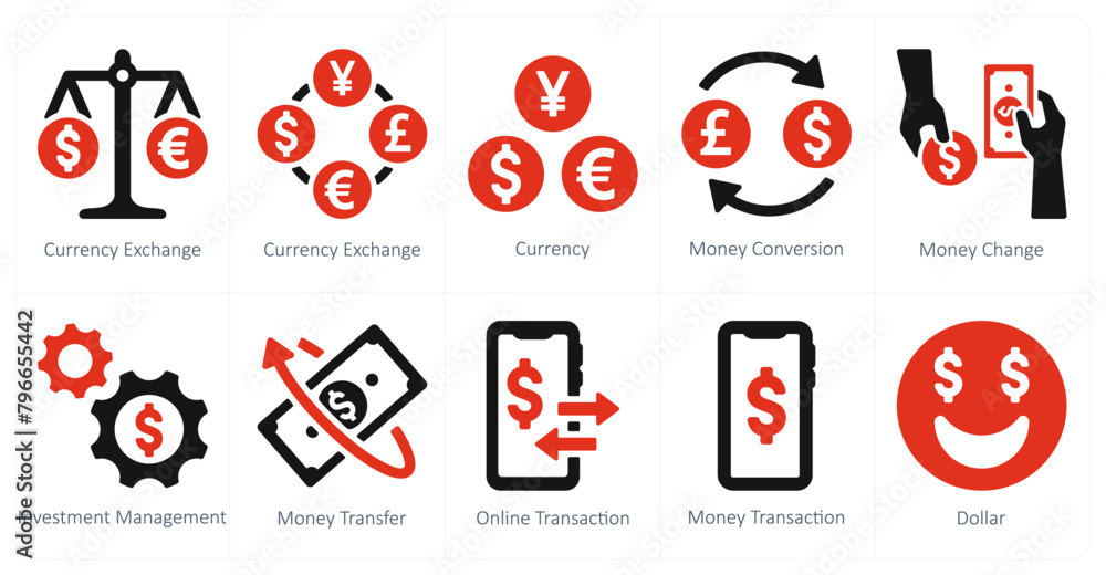 A set of 10 finance icons as currency exchange, currency, money conversion