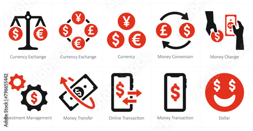 A set of 10 finance icons as currency exchange, currency, money conversion photo