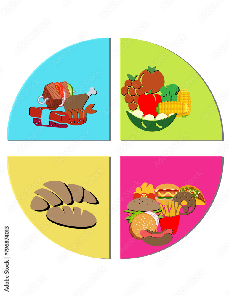 A colorful image of four different food items, including a sandwich, a hot dog