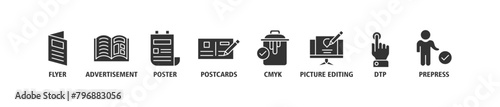 Print banner web icon set vector illustration concept with icon of flyer, advertisement, brochure, poster, postcards, cmyk, picture editing, dtp, and prepress