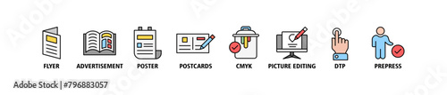 Print banner web icon set vector illustration concept with icon of flyer, advertisement, brochure, poster, postcards, cmyk, picture editing, dtp, and prepress