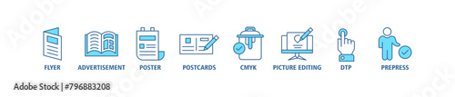 Print banner web icon set vector illustration concept with icon of flyer, advertisement, brochure, poster, postcards, cmyk, picture editing, dtp, and prepress