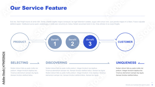 Flat business infographic diagram vector slide presentation template