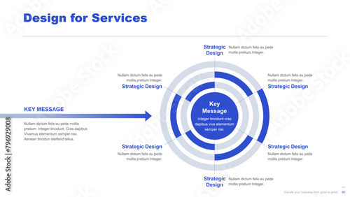 Flat business infographic diagram vector slide presentation template