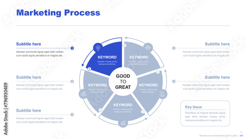 Flat business infographic diagram vector slide presentation template