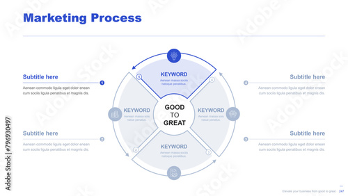 Flat business infographic diagram vector slide presentation template