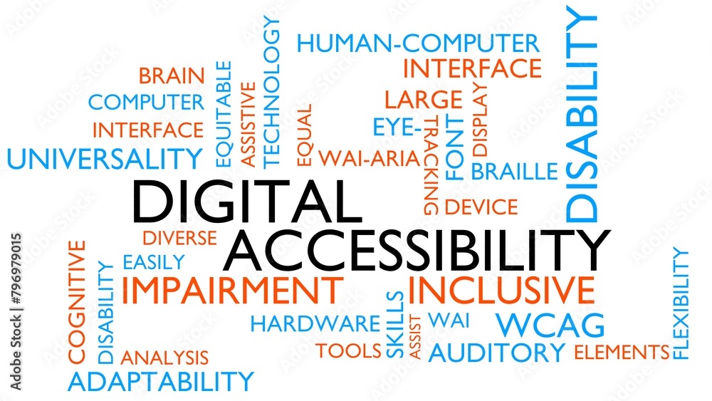 Obraz premium Digital Accessibility word tag cloud. 3D rendering, white variant