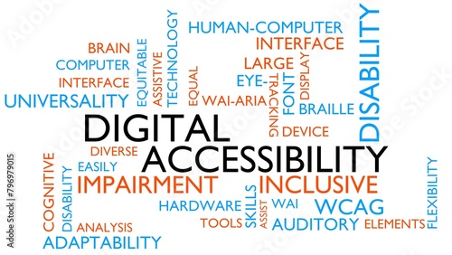Digital Accessibility word tag cloud. 3D rendering, white variant photo