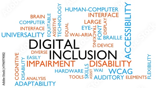 Digital Inclusion word tag cloud. 3D rendering, white variant
