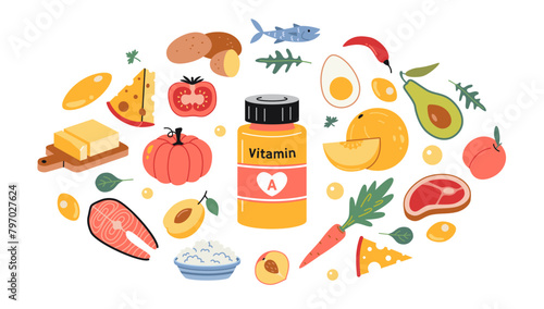 A jar of vitamin A in tablets or capsules and foods enriched with it. Fruits, vegetables, fish, meat, dairy products and eggs set. Isolated vector illustration, hand drawn, flat