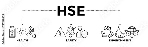HSE banner icons set with black outline icon for Health Safety Environment in the corporate occupational safety and health	