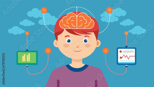 Brainwave technology that tracks and helps regulate concentration levels for children with attention deficit disorder..