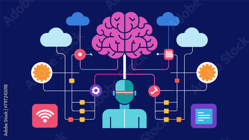 Through the use of deep learning techniques this neuroinspired computing system is able to make predictions and decisions based on complex data just.