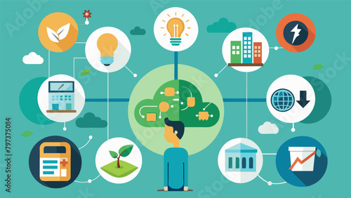 A sustainable sourcing plan in place for the rare elements required in the production of the neural devices taking into consideration the.