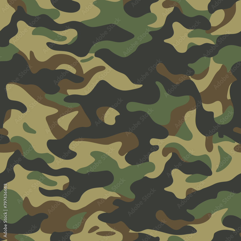 modern camouflage pattern, seamless background, classic texture
modern camouflage pattern, seamless background, classic texture