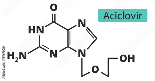 Aciclovir antiviral drug molecule. Herpes simplex virus, zoster. Structural chemical formula. Vector illustration