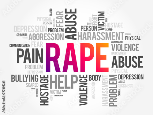 Rape is a type of sexual assault, carried out against a person without their consent, word cloud concept background