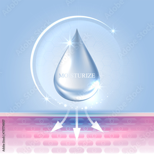 Moisturizer and hyaluronic acid on a blue background. skin care with water droplets is absorbed into the skin and cells. use ads, lotions, serums, creams. medical and scientific concepts. vector.