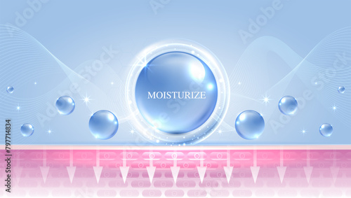 Moisturizer and hyaluronic acid on a blue background. skin care with water droplets is absorbed into the skin and cells. use ads, lotions, serums, creams. medical and scientific concepts. vector.