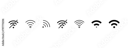 Wi-Fi Icon Vector. Wireless and wifi icon symbols and sign.