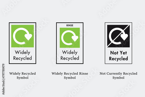 Widely Recycled - Rinse - Not Currently Symbols