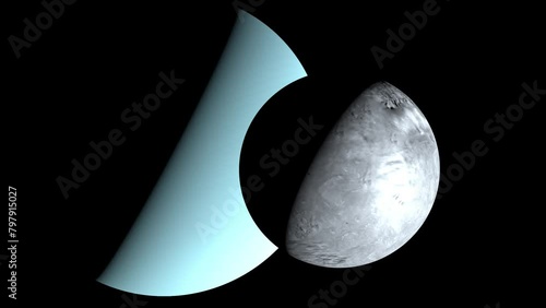 Miranda revolves around uranus animation