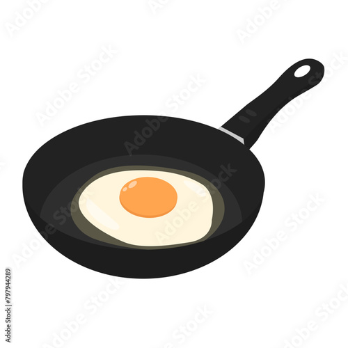 fried egg in a pan