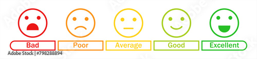 Rating emoji icon set. Set of feedback rating emoji icons. Emotion levels on scale different faces icon. Rating emoji faces collection. Outline style. Vector illustration.