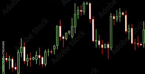 Candle stick graph chart of stock market investment trading.