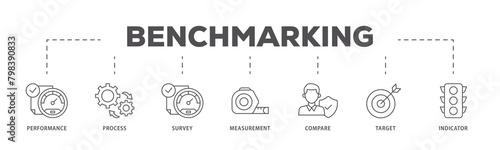 Benchmarking icons process flow web banner illustration of performance, process, survey, measurement, compare, target, and indicator icon live stroke and easy to edit 