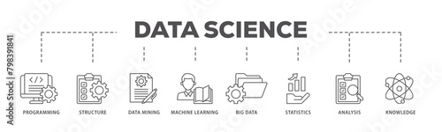 Data science icons process flow web banner illustration of data, classification, analyze, statistics, solving, decision and knowledge icon live stroke and easy to edit 