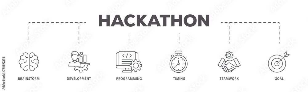 Hackathon icons process flow web banner illustration of brainstorm, development, programming, timing, speed, teamwork, and goal icon live stroke and easy to edit Hackathon icons process flow web banner illustration of brainstorm, development, programming, timing, speed, teamwork, and goal icon live stroke and easy to edit