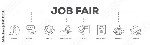 Job fair icons process flow web banner illustration of the information, advice, skills, occupational, applicants, recruit, and hiring icon live stroke and easy to edit  photo