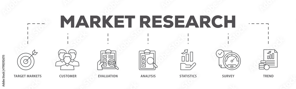 Market research icons process flow web banner illustration of target markets, customer, evaluation, analysis, statistics, survey and trend icon live stroke and easy to edit 