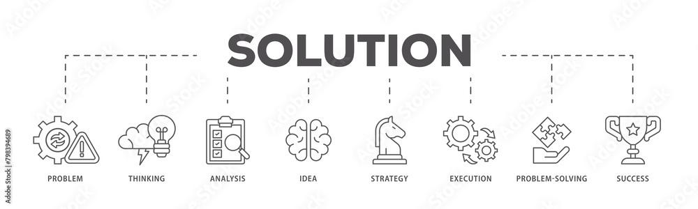Solution icons process flow web banner illustration of problem, thinking, analysis, idea, strategy, execution, problem solving, success icon live stroke and easy to edit Solution icons process flow web banner illustration of problem, thinking, analysis, idea, strategy, execution, problem solving, success icon live stroke and easy to edit