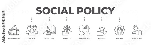 Social policy icons process flow web banner illustration of education, reform, services, welfare, health care ,legislation, society, government icon live stroke and easy to edit  photo