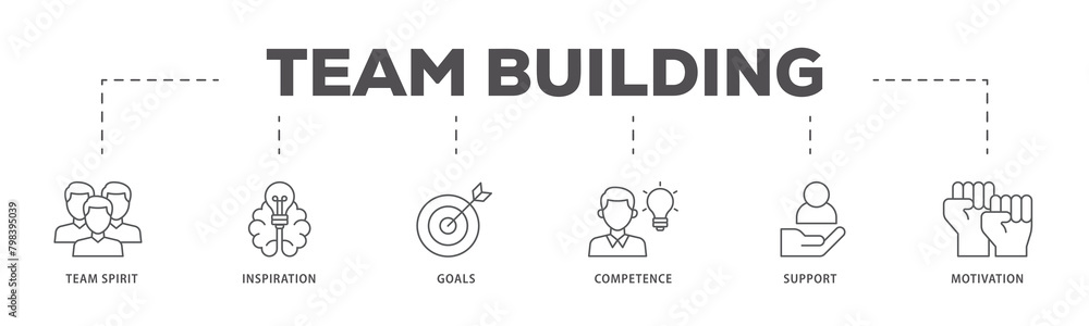 Team building icons process flow web banner illustration of team spirit, inspiration, goals, competence, support, and motivation icon live stroke and easy to edit 