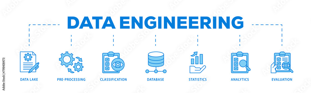Data engineering icons process flow web banner illustration of data lake, pre processing, classification, database, statistics, analytics and evaluation icon live stroke and easy to edit 