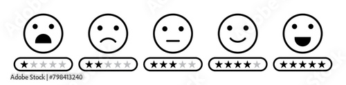 Rating emoji collection. Feedback rating emoji icon set in black color outline style. Five-star rating emoji icon set. Emoji feedback scale with stars line icon. Vector illustration.