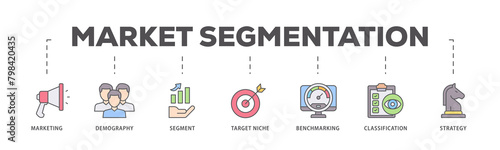 Market segmentation icons process flow web banner illustration of marketing, demography, segment, target niche, benchmarking, classification, strategy icon live stroke and easy to edit 
