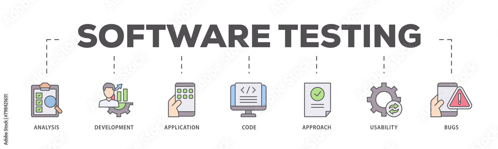 Software testing icons process flow web banner illustration of bugs, code, usability, approach, application, development, analysis icon live stroke and easy to edit Software testing icons process flow web banner illustration of bugs, code, usability, approach, application, development, analysis icon live stroke and easy to edit