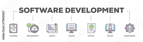 Software development icons process flow web banner illustration of planning, requirements, design, coding, testing, deploy and maintenance icon live stroke and easy to edit 