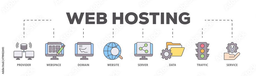 Web hosting icons process flow web banner illustration of provider, webspace, domain, website, server, data, traffic and service icon live stroke and easy to edit Web hosting icons process flow web banner illustration of provider, webspace, domain, website, server, data, traffic and service icon live stroke and easy to edit