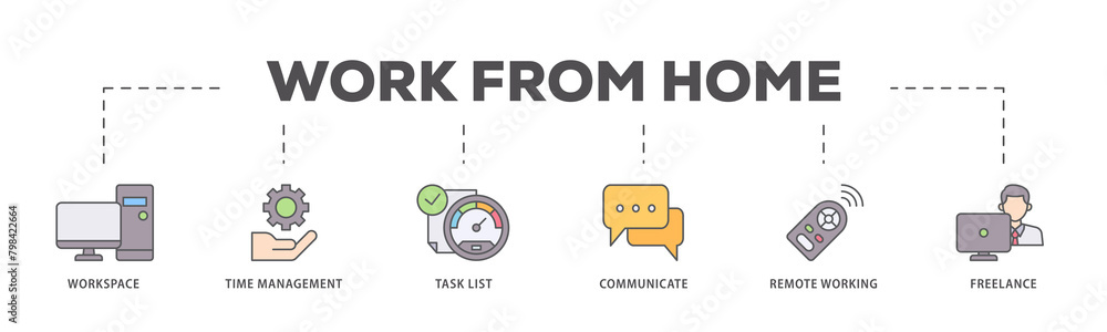 Work from home icons process flow web banner illustration of workspace, time management, task list, communicate, remote working and freelance icon live stroke and easy to edit Work from home icons process flow web banner illustration of workspace, time management, task list, communicate, remote working and freelance icon live stroke and easy to edit