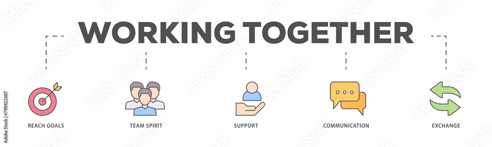 custom made wallpaper toronto digitalWorking together icons process flow web banner illustration of collaboration, reach goals, team spirit, support, communication, and exchange icon live stroke and easy to edit