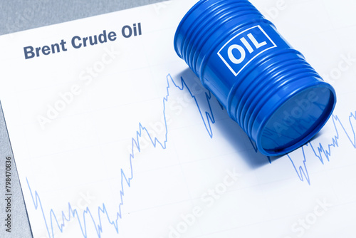Canvas Print Brent crude oil price analysis. Cost of Brent crude oil.